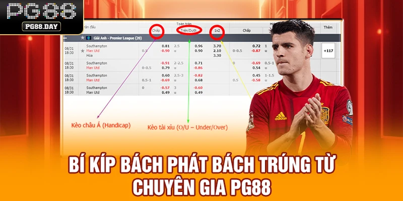 Bí kíp bách phát bách trúng từ chuyên gia PG88