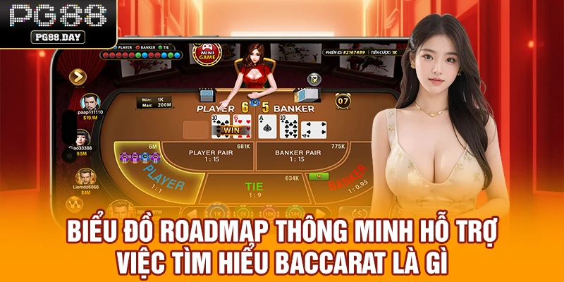 Biểu đồ roadmap thông minh hỗ trợ việc tìm hiểu baccarat là gì