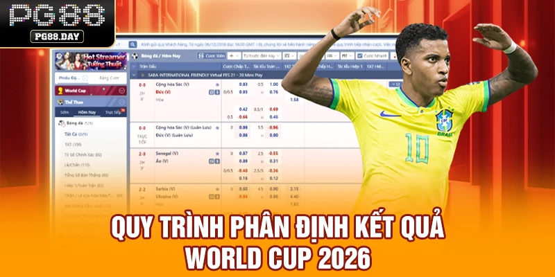 Quy trình phân định kết quả World Cup 2026